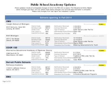 Public School Academy Updates These updates include all anticipated changes of which the PSA Unit is aware. The Educational Entity Master (www.michigan.gov/eem) will not reflect these status changes until contract docume