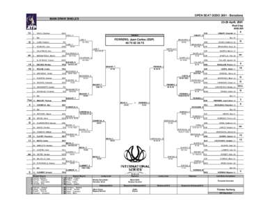OPEN SEAT GODO[removed]Barcelona MAIN DRAW SINGLES[removed]April, 2001