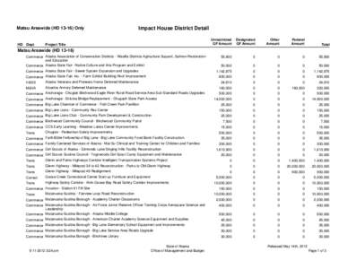 Remote Desktop Redirected Printer Doc