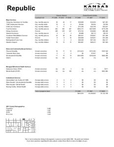 Republic County FY[removed]FY 2008 Report