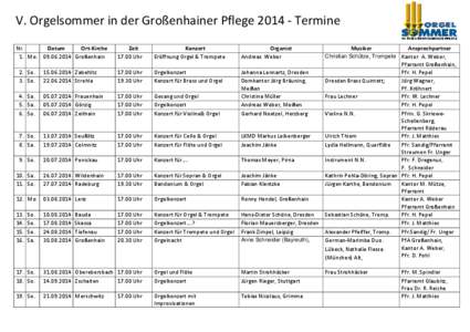 Orgelsommer - Termine Stand[removed]