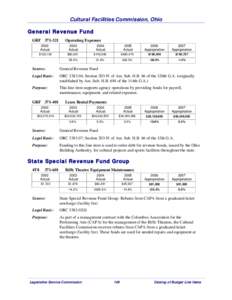 Appropriation / Government / Bonds / Revenue bond / Appropriation bill