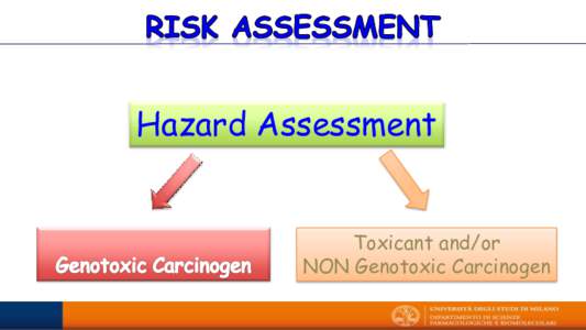 Hazard Assessment  Toxicant and/or NON Genotoxic Carcinogen  Confidence Intervals 95%