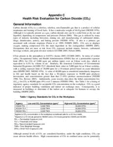 Occupational safety and health / Health / Occupational Safety and Health Administration / Industrial hygiene / Greenhouse gases / Threshold limit value / Carbon dioxide / Permissible exposure limit / IDLH / Chemistry / National Institute for Occupational Safety and Health / Safety