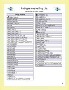 Antihypertensive Drug List ITEMS ON THE LIST ARE SUBJECT TO CHANGE Drug Name  ACEBUTOLOL