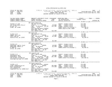 Public finance / Tax / Land value tax / Valuation / Finance / Business / Economics