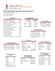 [removed]Profile of Douglas School District[removed]Patriot Dr, Box Elder, SD[removed]Home County: Pennington Area in Square Miles: 151  Student Data