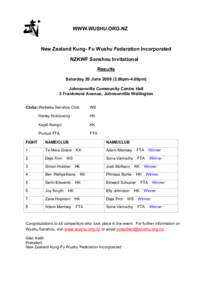 WWW.WUSHU.ORG.NZ  New Zealand Kung- Fu Wushu Federation Incorporated NZKWF Sanshou Invitational Results Saturday 20 June00pm-4.00pm)