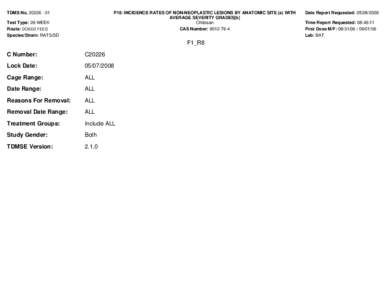 TDMS No[removed]P18: INCIDENCE RATES OF NON-NEOPLASTIC LESIONS BY ANATOMIC SITE (a) WITH AVERAGE SEVERITY GRADES[b] Chitosan CAS Number: [removed]