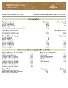 Nash County (NC) January 2014 County Profile Contact[removed]Commerce Economic Development Contact[removed]