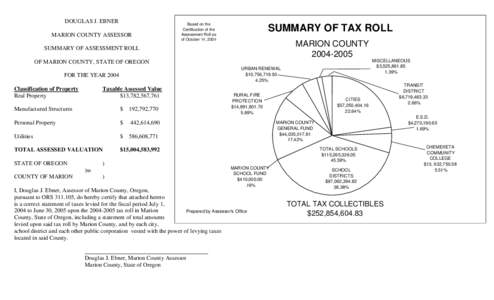 200405SummaryTaxRollBooklet.pdf