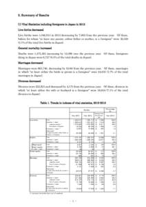 2. Summary of Results (1) Vital Statistics including foreigners in Japan in 2013 Live births decreased Live births were 1,042,813 in 2013 decreasing by 7,902 from the previous year. Of these, babies for whom “at least 