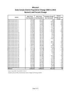 Mo Senate District  Pop[removed]xls