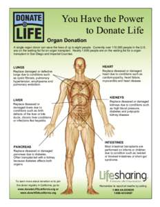 You Have the Power to Donate Life Organ Donation A single organ donor can save the lives of up to eight people. Currently over 110,000 people in the U.S. are on the waiting list for an organ transplant. Nearly 1,600 peop