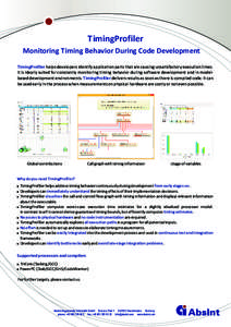 TimingProfiler Monitoring Timing Behavior During Code Development TimingProfiler helps developers identify application parts that are causing unsatisfactory execution times. It is ideally suited for constantly monitoring