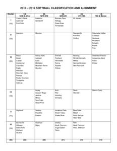 2014 – 2015 SOFTBALL CLASSIFICATION AND ALIGNMENT District III