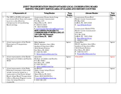 JOINT TRANSPORTATION DISADVANTAGED LOCAL COORDINATING BOARD SERVING THE JOINT SERVICE AREA OF GLADES AND HENDRY COUNTIES 1  2