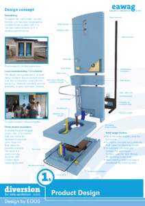 Design concept Retrofitting Treatment tank  To support the “rent a toilet” concept,