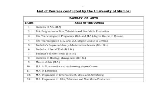 -1-  List of Courses conducted by the University of Mumbai FACULTY OF ARTS SR.NO.
