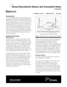Sheep Reproduction Basics and Conception Rates D. Kennedy ORDER NO
