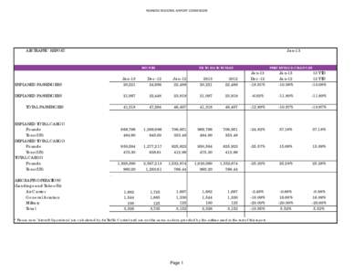 January 2013 Consolidated.xlsx