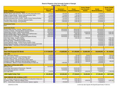Microsoft Word - FY 2013 Senate Budget Recommendations.docx