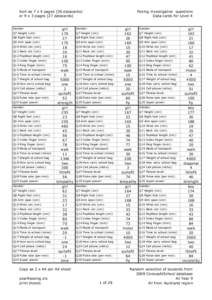 Sort as 7 x 4 pages (36 datacards) or 9 x 3 pages (27 datacards) Gender: Q7 Height (cm): Q8 Right foot (cm): Q9 Arm span (cm):