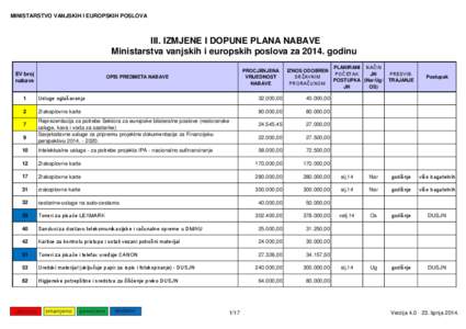 MINISTARSTVO VANJSKIH I EUROPSKIH POSLOVA  III. IZMJENE I DOPUNE PLANA NABAVE Ministarstva vanjskih i europskih poslova za[removed]godinu EV broj nabave