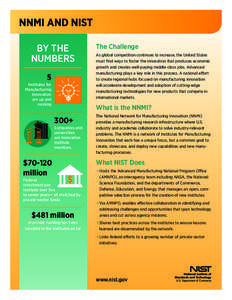 National Institute of Standards and Technology / Manufacturing / Advanced manufacturing / Structure / Technology / Science / Advanced Technology Program / College of Nanoscale Science and Engineering / Design / Economics / Innovation