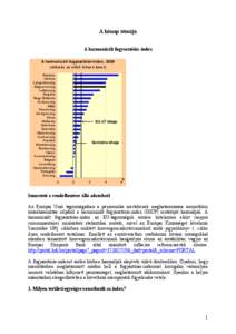 A hónap témája A harmonizált fogyasztóiár-index A harmonizált fogyasztóiár-index, 2009