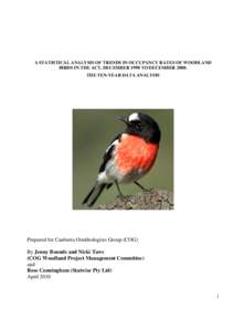 Microsoft Word - A Statistical Analysis of Trends in Occupancy Rates of Woodland Birds in the ACTThe Ten-Year Data