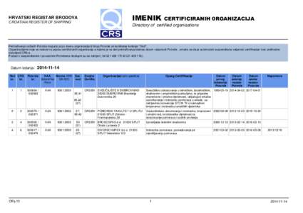 IMENIK  HRVATSKI REGISTAR BRODOVA CROATIAN REGISTER OF SHIPPING  CERTIFICIRANIH 0RGANIZACIJA