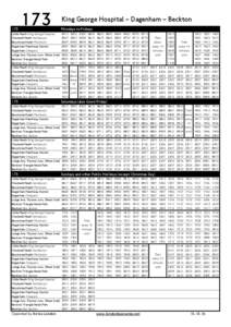 173  KingGeorgeHospital–Dagenham–Beckton 173