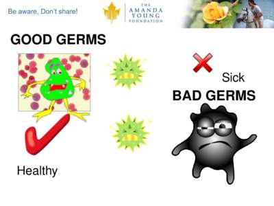 Be aware, Don’t share!  GOOD GERMS Sick  BAD GERMS