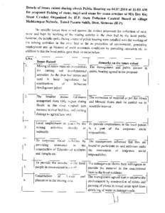 Details of issuesraised during afresh Public Hearing on2014at 1l:00 AM for proposed Picking of stone, bajri and stone for stone crusher of M/s Dev Raj Stone Crusher organized by H.P. State Pollution Control Board 