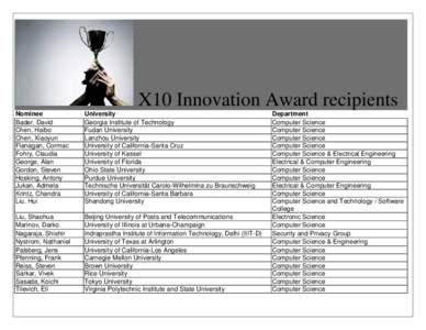 X10 Innovation Award recipients Nominee Bader, David Chen, Haibo Chen, Xiaoyun Flanagan, Cormac