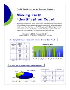 The NH Registry for Autism Spectrum Disorders  Making Early Identification Count Beginning November 1, 2008 a physician, licensed clinical psychologist, or other healthcare professional that diagnoses a NH resident with 