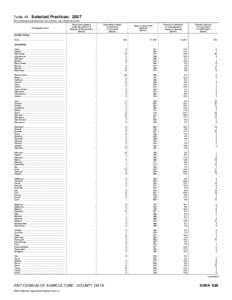 Rural culture / Veal / Poweshiek County /  Iowa / National Register of Historic Places listings in Iowa / Iowa Department of Transportation / Human geography / Farm / Land management