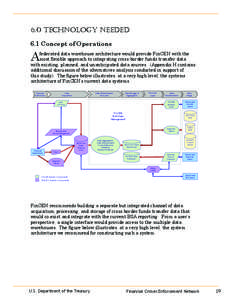 6.0 Technology Needed 6.1 Concept of Operations A  federated data warehouse architecture would provide FinCEN with the