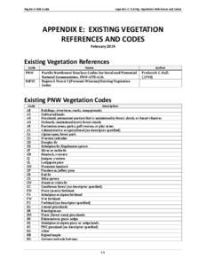 Appendix E:  Existing Vegetation Composition Types