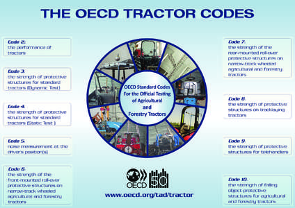 THE OECD TRACTOR CODES Co Code 9  de