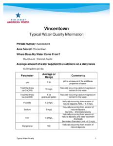 Vincentown Typical Water Quality Information PWSID Number: NJ0333004 Area Served: Vincentown Where Does My Water Come From? Mount Laurel - Wenonah Aquifer