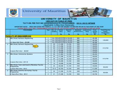 Tuition Fees Undergraduate Prog. 2014_2015_WEBSITE_updated_14-OCT_2014.xls