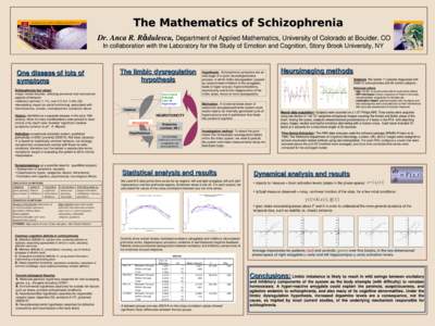 The Mathematics of Schizophrenia Dr. Anca R. Rǎdulescu, Department of Applied Mathematics, University of Colorado at Boulder, CO In collaboration with the Laboratory for the Study of Emotion and 