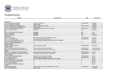 Text	
  Book	
  Directory COURSES ACCOUNTING ACTG	
  180	
  10	
  PAYROLL	
  ACCOUNTING ACTG	
  180	
  20	
  PAYROLL	
  ACCOUNTING