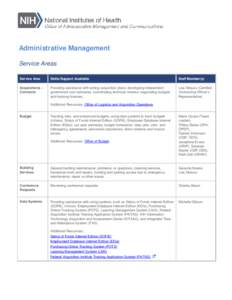 Administrative Management Service Areas Service Area Skills/Support Available