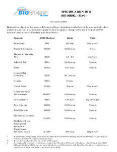 SPECIFICATION FOR BIODIESEL (B100) December 2001