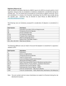 Regulatory Measures List State law (Health and Safety Code Section[removed]requires the APCD to annually publish a list of regulatory measures that are scheduled or tentatively scheduled for consideration during the calen