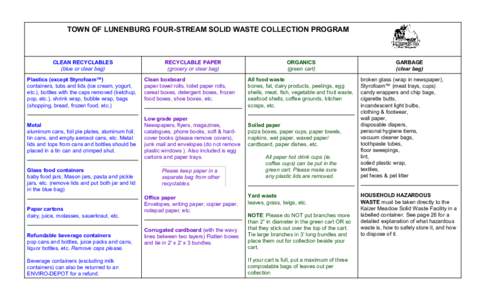 TOWN OF LUNENBURG FOUR-STREAM SOLID WASTE COLLECTION PROGRAM  CLEAN RECYCLABLES (blue or clear bag) Plastics (except Styrofoam™) containers, tubs and lids (ice cream, yogurt,