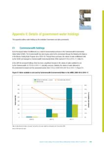 Appendix E: Details of government water holdings This appendix outlines water holdings by the Australian Government and state governments. E1	  Commonwealth holdings